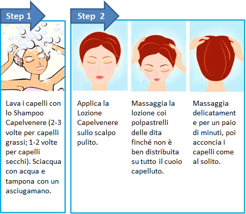 prodotti cura capelli naturali casa