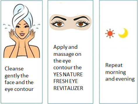 Use eye contour cream