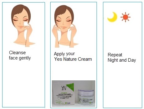 usage yesnature