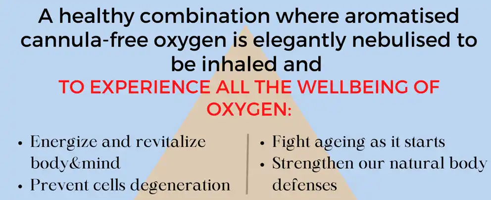 oxyfragrancesystem3