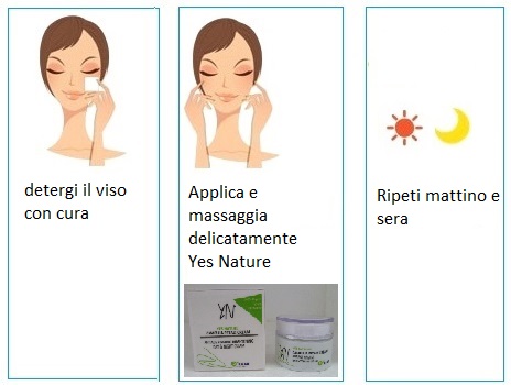 uso yesnature